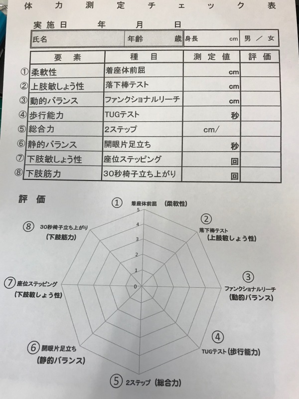 体力測定会